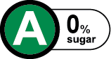 Nutri-Grade Grading